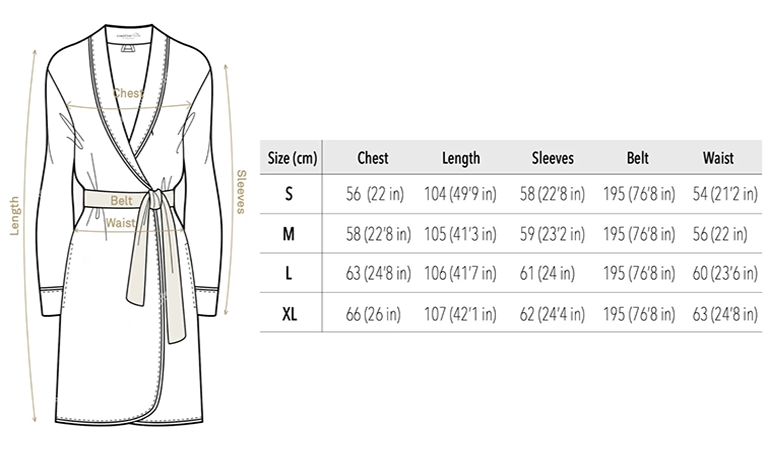 Kích thước áo choàng tắm size châu Âu (cm)
