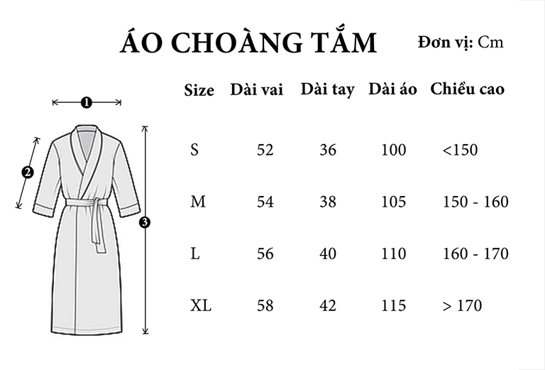 Kích thước của một thương hiệu áo choàng tắm trên thị trường